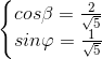 \left \{ \begin{matrix} cos\beta = \frac{2}{\sqrt{5}}\\ sin\varphi =\frac{1}{\sqrt{5}} \end{matrix}