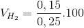 V_{H_{2}}= \frac{0,15}{0,25}.100