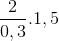 \frac{2}{0,3}.1,5