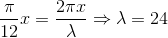 $\dfrac{\pi}{12}x = \dfrac{2\pi x}{\lambda}\Rightarrow \lambda =24 $