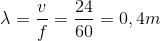 $\lambda = \dfrac{v}{f} =\dfrac{24}{60}=0,4m$