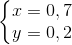 \left\{\begin{matrix} x=0,7\\ y=0,2 \end{matrix}\right.