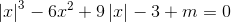 \left | x \right |^{3}-6x^{2}+9\left | x \right |-3+m=0