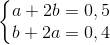 \left\{\begin{matrix} a+2b=0,5\\ b+2a=0,4 \end{matrix}\right.