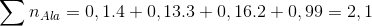 \sum n_{Ala} = 0,1.4+ 0,13.3 + 0,16.2 + 0,99= 2,1