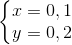 \left\{\begin{matrix} x= 0,1 & \\ y= 0,2 & \end{matrix}\right.