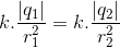 k.\frac{\left | q_{1} \right |}{r_{1}^{2}}=k.\frac{\left | q_{2} \right |}{r_{2}^{2}}