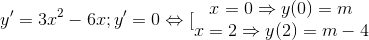 y'=3x^{2}-6x ; y'=0\Leftrightarrow [\begin{matrix} x=0\Rightarrow y(0)=m & \\ x=2\Rightarrow y(2)=m-4 & \end{matrix}