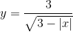 y=\frac{3}{\sqrt{3-\left | x \right |}}