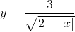 y=\frac{3}{\sqrt{2-\left | x \right |}}
