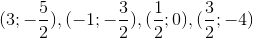 (3;-\frac{5}{2}),(-1;-\frac{3}{2}),(\frac{1}{2};0),(\frac{3}{2};-4)