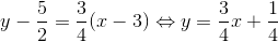 y-\frac{5}{2}=\frac{3}{4}(x-3)\Leftrightarrow y=\frac{3}{4}x+\frac{1}{4}
