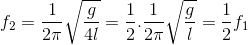 f_{2}=\frac{1}{2\pi }\sqrt{\frac{g}{4l}}=\frac{1}{2}.\frac{1}{2\pi }\sqrt{\frac{g}{l}}=\frac{1}{2}f_{1}