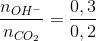 \frac{n_{OH^{-}}}{n_{CO_{2}}}=\frac{0,3}{0,2}