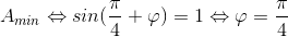 A_{min}\Leftrightarrow sin(\frac{\pi }{4}+\varphi )=1 \Leftrightarrow \varphi =\frac{\pi }{4}