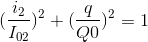 (\frac{i_{2}}{I_{02}})^{2}+(\frac{q}{Q{0}})^{2}=1