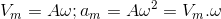 V_{m}=A\omega ;a_{m}=A\omega ^{2}=V_{m}.\omega