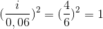 (\frac{i}{0,06})^{2}=(\frac{4}{6})^{2}=1