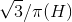 \sqrt{3}/\pi (H)