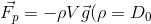 \vec{F_{p}}=-\rho V\vec{g}(\rho =D_{0}