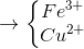 \rightarrow \left\{\begin{matrix} Fe^{3+}\\ Cu^{2+} \end{matrix}\right.