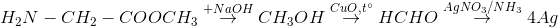 H_{2}N-CH_{2}-COOCH_{3}\overset{+NaOH}{\rightarrow}CH_{3}OH\overset{CuO,t^{\circ}}{\rightarrow}HCHO\overset{AgNO_{3}/NH_{3}}{\rightarrow}4Ag