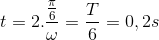 t=2.\frac{\frac{\pi }{6}}{\omega }=\frac{T}{6}=0,2s