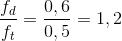 \frac{f_{d}}{f_{t}}=\frac{0,6}{0,5}=1,2