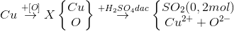 Cu\overset{+[O]}{\rightarrow}X\begin{Bmatrix} Cu\\ O \end{Bmatrix}\overset{+H_{2}SO_{4}dac}{\rightarrow}\left\{\begin{matrix} SO_{2}(0,2mol)\\ Cu^{2+}+O^{2-} \end{matrix}\right.