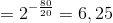 =2^{-\frac{80}{20}}=6,25