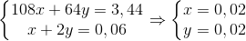 \left\{\begin{matrix} 108x+64y=3,44\\ x+2y=0,06 \end{matrix}\right.\Rightarrow \left\{\begin{matrix} x=0,02\\ y=0,02 \end{matrix}\right.