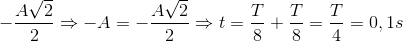 -\frac{A\sqrt{2}}{2}\Rightarrow -A=-\frac{A\sqrt{2}}{2}\Rightarrow t=\frac{T}{8}+\frac{T}{8}=\frac{T}{4}=0,1s