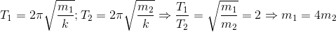 T_{1}=2\pi \sqrt{\frac{m_{1}}{k}};T_{2}=2\pi \sqrt{\frac{m_{2}}{k}}\Rightarrow \frac{T_{1}}{T_{2}}=\sqrt{\frac{m_{1}}{m_{2}}}=2\Rightarrow m_{1}=4m_{2}