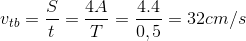 v_{tb}=\frac{S}{t}=\frac{4A}{T}=\frac{4.4}{0,5}=32cm/s