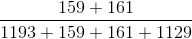 \frac{159+161}{1193+159+161+1129}