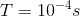 T=10^{-4}s