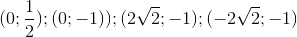 (0;\frac{1}{2});(0;-1)); (2\sqrt{2}; -1);(-2\sqrt{2}; -1)