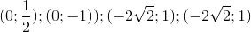 (0;\frac{1}{2});(0;-1)); (-2\sqrt{2}; 1);(-2\sqrt{2}; 1)