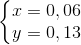 \left\{\begin{matrix} x=0,06 & \\ y=0,13& \end{matrix}\right.