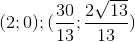 (2;0); (\frac{30}{13};\frac{2\sqrt{13}}{13})