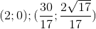 (2;0); (\frac{30}{17};\frac{2\sqrt{17}}{17})