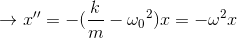 \rightarrow x''=-(\frac{k}{m}-{\omega _{0}}^{2})x=-\omega ^{2}x