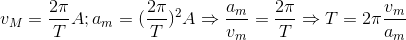 v_{M}=\frac{2\pi }{T}A;a_{m}=(\frac{2\pi }{T})^{2}A\Rightarrow \frac{a_{m}}{v_{m}}=\frac{2\pi }{T}\Rightarrow T=2\pi \frac{v_{m}}{a_{m}}