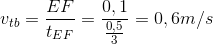v_{tb}=\frac{EF}{t_{EF}}=\frac{0,1}{\frac{0,5}{3}}=0,6m/s