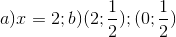 a) x = 2; b)(2;\frac{1}{2});(0; \frac{1}{2})