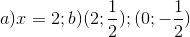 a) x = 2; b)(2;\frac{1}{2});(0; -\frac{1}{2})