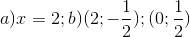 a) x = 2; b)(2;-\frac{1}{2});(0; \frac{1}{2})