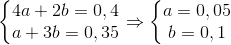 \left\{\begin{matrix} 4a+2b=0,4\\ a+3b=0,35 \end{matrix}\right.\Rightarrow \left\{\begin{matrix} a=0,05\\ b=0,1 \end{matrix}\right.