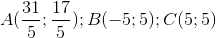 A(\frac{31}{5};\frac{17}{5});B(-5;5);C(5;5)