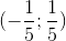 (-\frac{1}{5};\frac{1}{5})